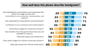 Af.AmericanPolling