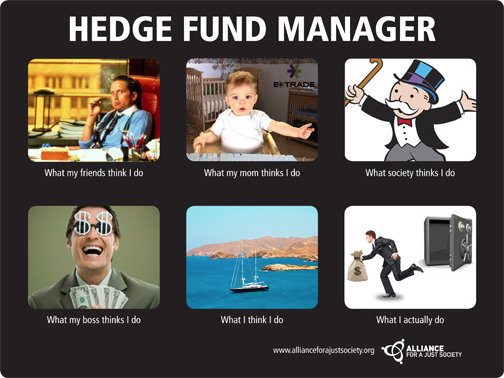 HedgeFundManager